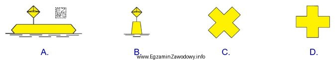 Znak żeglugowy wskazujący przejście szlaku żeglownego od lewego 