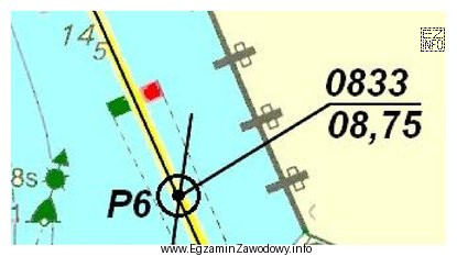 Punkt P6, zaznaczony na przedstawionym fragmencie mapy, informuje o