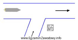 Statek dwuśrubowy, który wykonuje manewr wchodzenia do bocznej 
