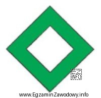 Znak żeglugowy przedstawiony na rysunku informuje o