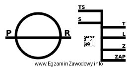 Przedstawiony na rysunku symbol graficzny to znak