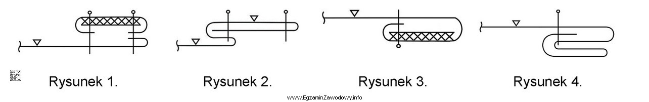 Na którym rysunku przedstawiono sposób wykonania zapięcia 