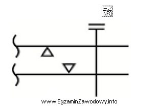 Którą maszynę szwalniczą należy zastosować do łączenia elementó