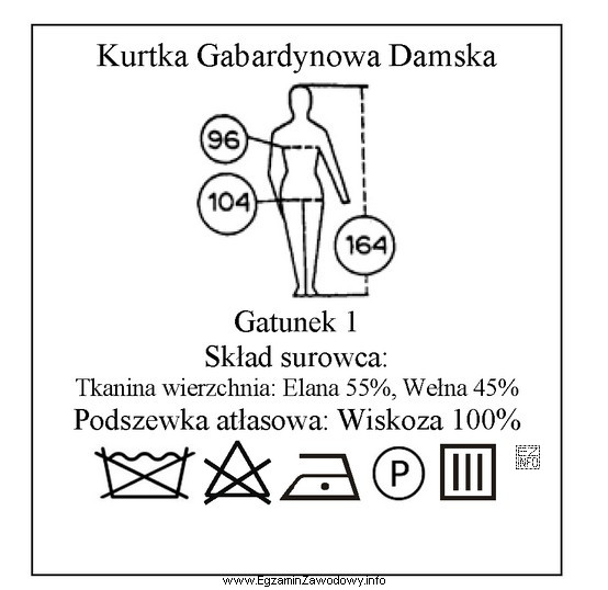 Które informacje są zawarte na przywieszce przedstawionej na rysunku, 