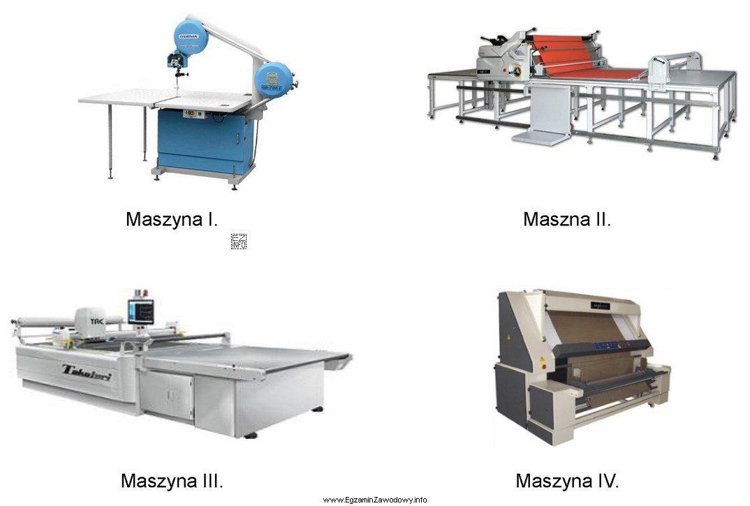 Która z przedstawionych maszyn ma zastosowanie do precyzyjnego wykrawania 