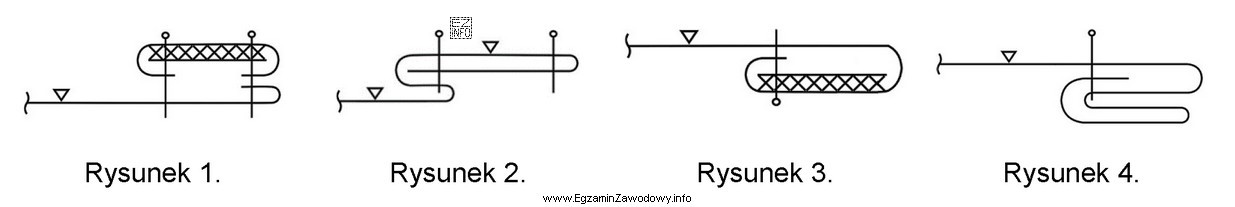 Na którym rysunku przedstawiono sposób wykonania zapięcia 