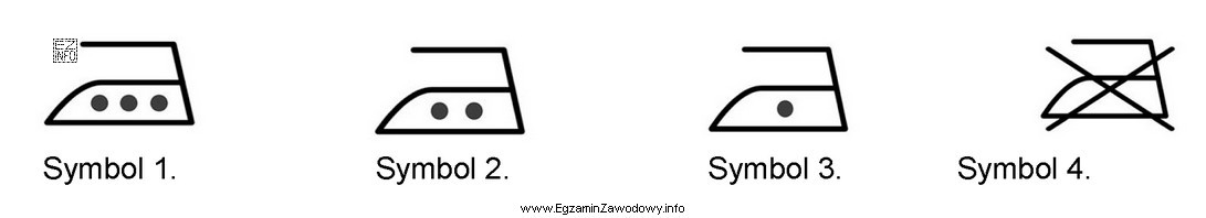 Który symbol żelazka powinien zamieścić producent na wszywce 