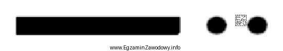 Sygnał dźwiękowy przedstawiony graficznie na rysunku oznacza