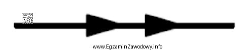 Przedstawiony na rysunku symbol graficzny zamieszczany na planie schematycznym urzą