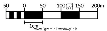 Przedstawiony na rysunku zapis stosowany na mapie nosi nazwę