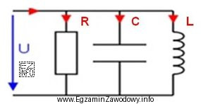 W przedstawionym obwodzie elektrycznym kondensator oznaczony jest symbolem