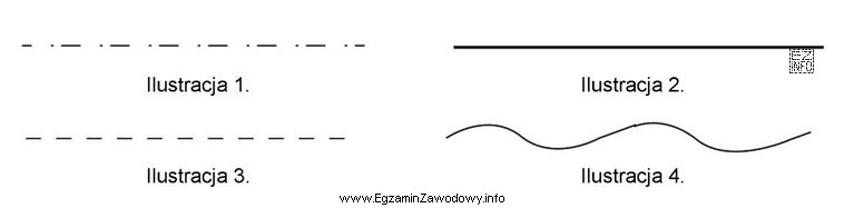 Na której ilustracji przedstawiono linię stosowaną w rysunku technicznym 