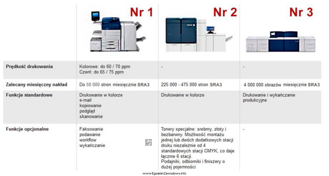 Firma przyjęła zamówienie na cyfrowe drukowanie 2 250 000 plakató