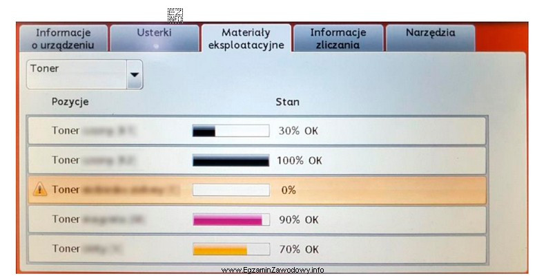 Po ukazaniu się na panelu urządzenia drukującego komunikatu 