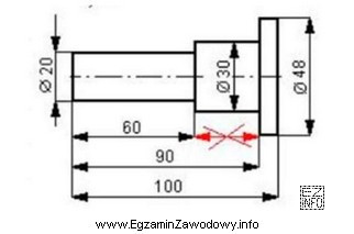 Którą z zasad wymiarowania w rysunku technicznym zilustrowano na 