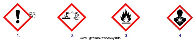 Opakowania z 99% wodorotlenkiem sodu przechowywane w laboratorium powinny być opatrzone 