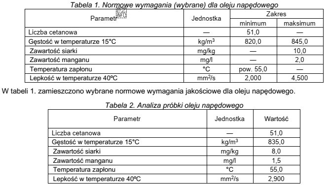 Próbka oleju napędowego poddana analizie w laboratorium wykazał