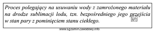 Który z etapów przygotowania próbek do analizy 