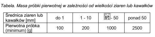Maksymalna średnica ziaren w partii substancji stałej wynosi 0,5 cm. 