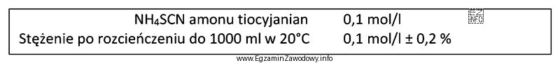 Na etykiecie odczynnika chemicznego zawarte są następujące informacje:<