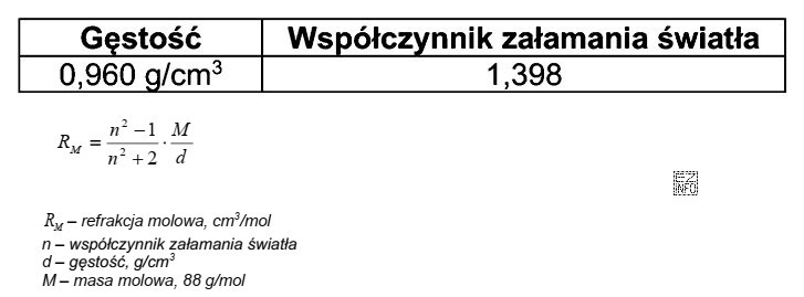 W temperaturze 20°C wyznaczono gęstość i współczynnik zał