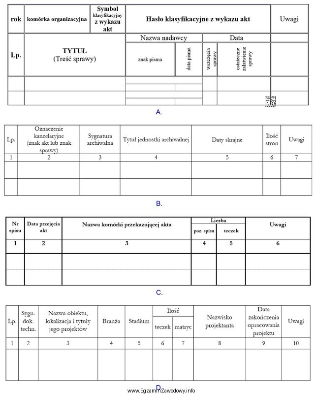 Który z zamieszczonych formularzy służy do rejestracji 