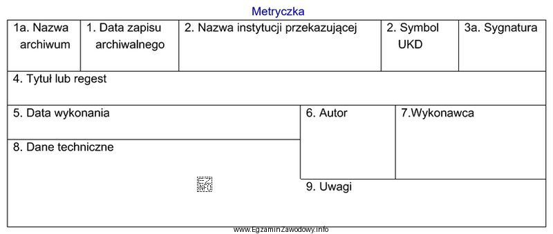 Zamieszczoną metryczkę stosuje się do inwentaryzacji dokumentacji