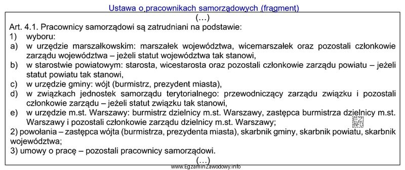 Zgodnie z przytoczonym przepisem pracownikiem samorządowym zatrudnionym na podstawie 