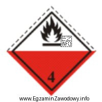 Zamieszczona nalepka ostrzegawcza informuje, że zgodnie z umową ADR ładunek 