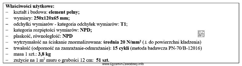 Którego opisu wyrobu dotyczy zamieszczony w ramce fragment etykiety, 