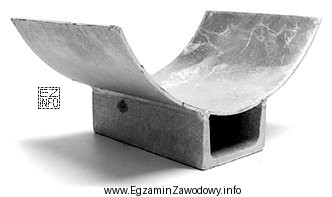 Który element konstrukcji mocowania rur w instalacjach przemysłowych 
