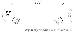 Ile blachy potrzeba do naprawy 20 m obróbki ogniomuru (nie 