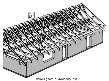 Przewróceniu się wiązarów dachowych przedstawionych na schemacie 