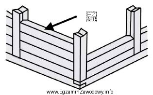 Jak nazywa się oznaczony strzałką element drewnianej konstrukcji budynku, 