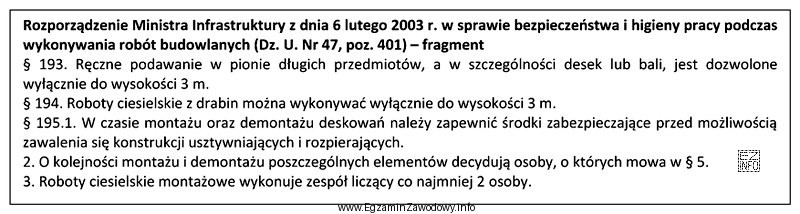 Podczas remontu ściany drewnianej roboty będą wykonywane z drabiny. 