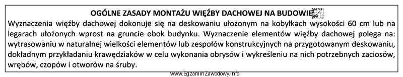 Określ, na podstawie tekstu zamieszczonego w ramce, w jakiej 