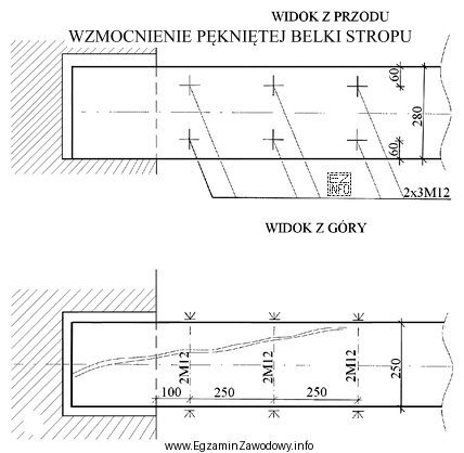 Przedstawione na rysunku wzmocnienie pękniętej belki stropu polega 