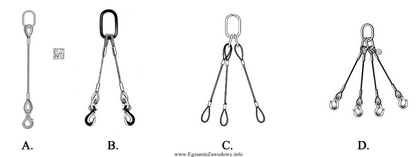 Na którym rysunku przedstawiono zawiesie służące 