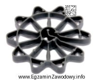 Element przedstawiony na rysunku należy stosować w celu zapewnienia
