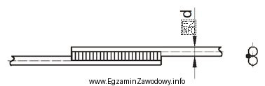 Na rysunku przedstawiono sposób przedłużenia prętó