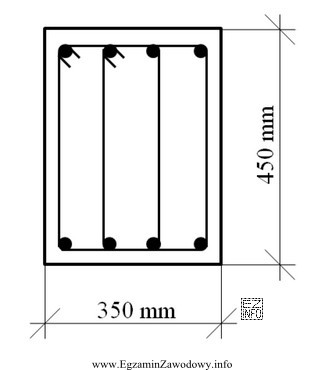 Jaki rodzaj strzemion zastosowano w belce żelbetowej, której 