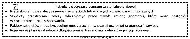 Na podstawie zamieszczonej Instrukcji dotyczącej transportu stali zbrojeniowej transport 