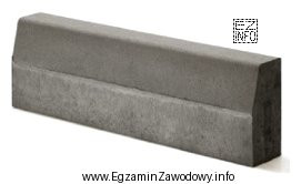 Który element betonowy przedstawiono na rysunku?