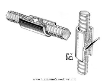 Jaki sposób łączenia prętów zbrojenia 