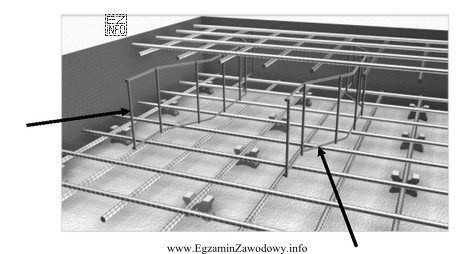 Elementy oznaczone strzałkami na zdjęciu zbrojenia płyty 