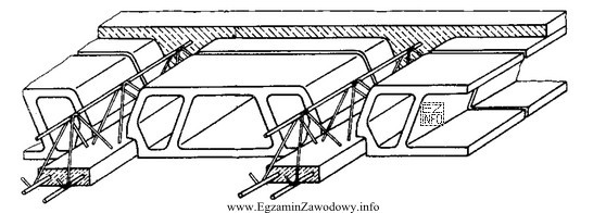 Jaki strop gęstożebrowy przedstawiono na rysunku?