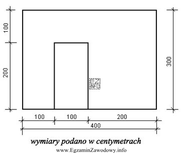 Ile cegieł potrzeba do wymurowania ściany o grubości 25 cm, 