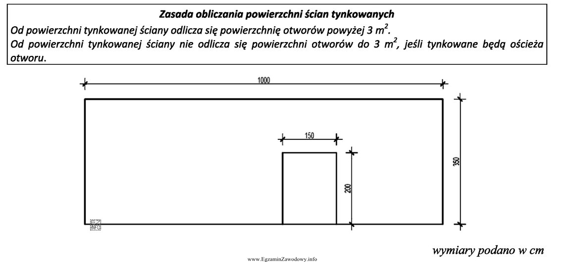 Zgodnie z podaną zasadą oblicz powierzchnię ściany pokazanej na 