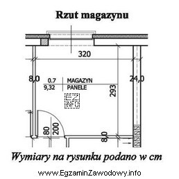 Na podstawie rzutu magazynu oblicz powierzchnię ścianki działowej 