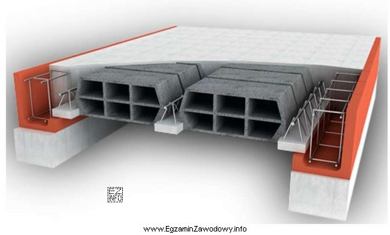 Na rysunku przedstawiono fragment stropu gęstożebrowego typu